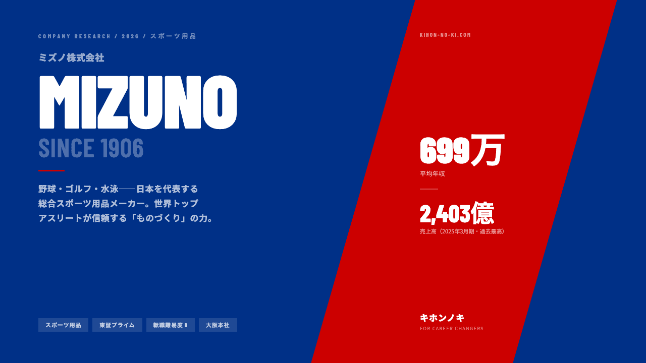 ミズノってどんな会社?事業内容・強み・年収・転職難易度を徹底解説
