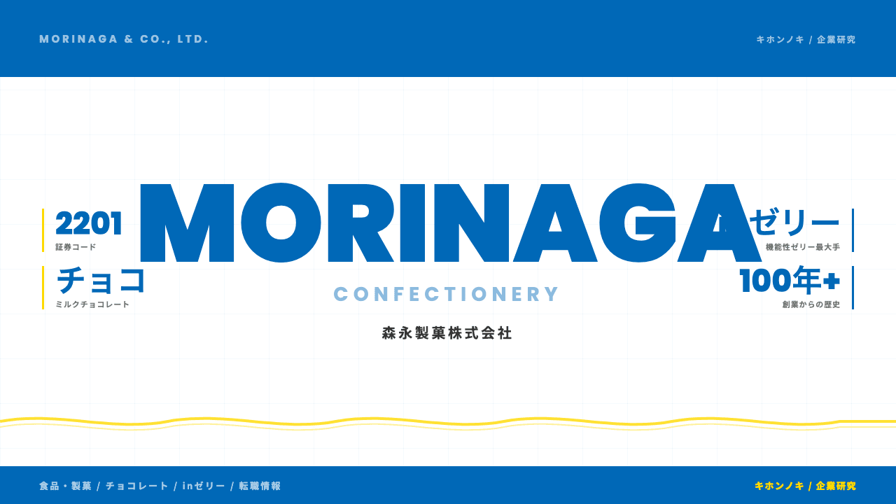 森永製菓株式会社ってどんな会社?事業内容・強み・年収・転職難易度を徹底解説