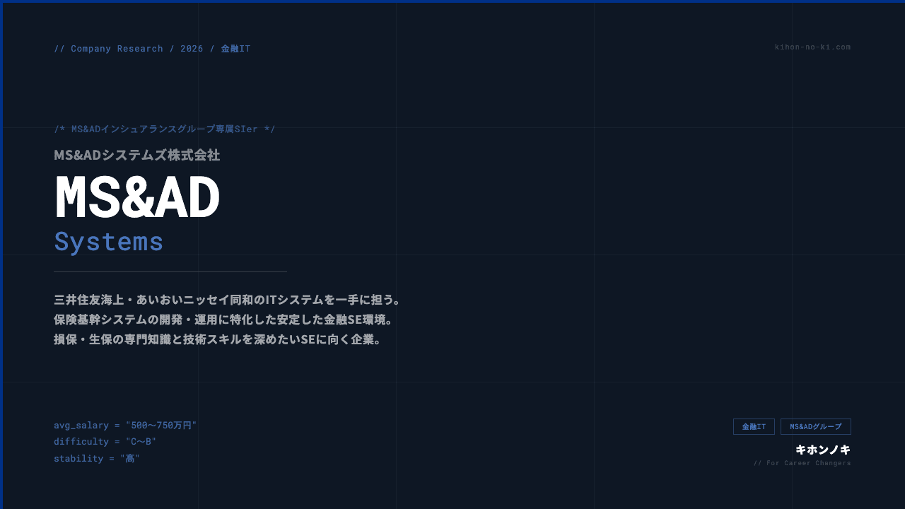 MS&ADシステムズってどんな会社?事業内容・強み・年収・転職難易度を徹底解説
