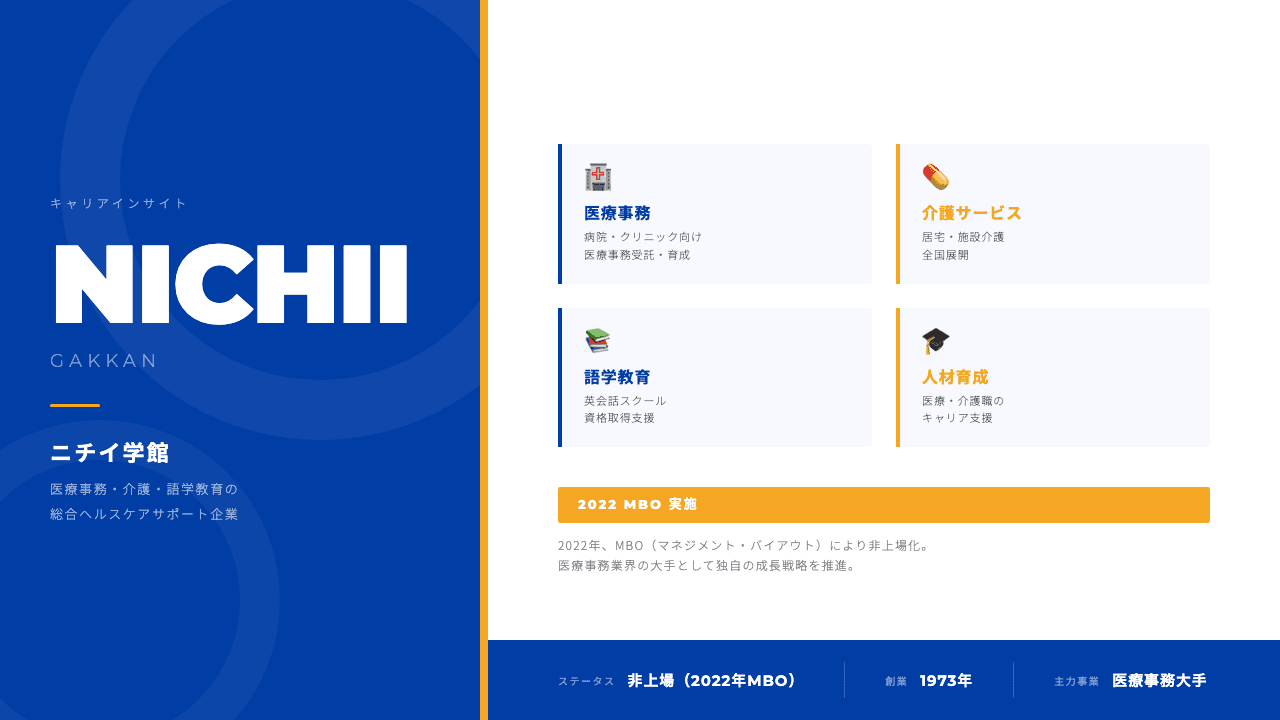 ニチイ学館ってどんな会社?事業内容・強み・年収・転職難易度を徹底解説