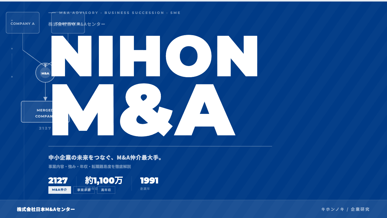日本M&Aセンターホールディングスってどんな会社?事業内容・強み・年収・転職難易度を徹底解説