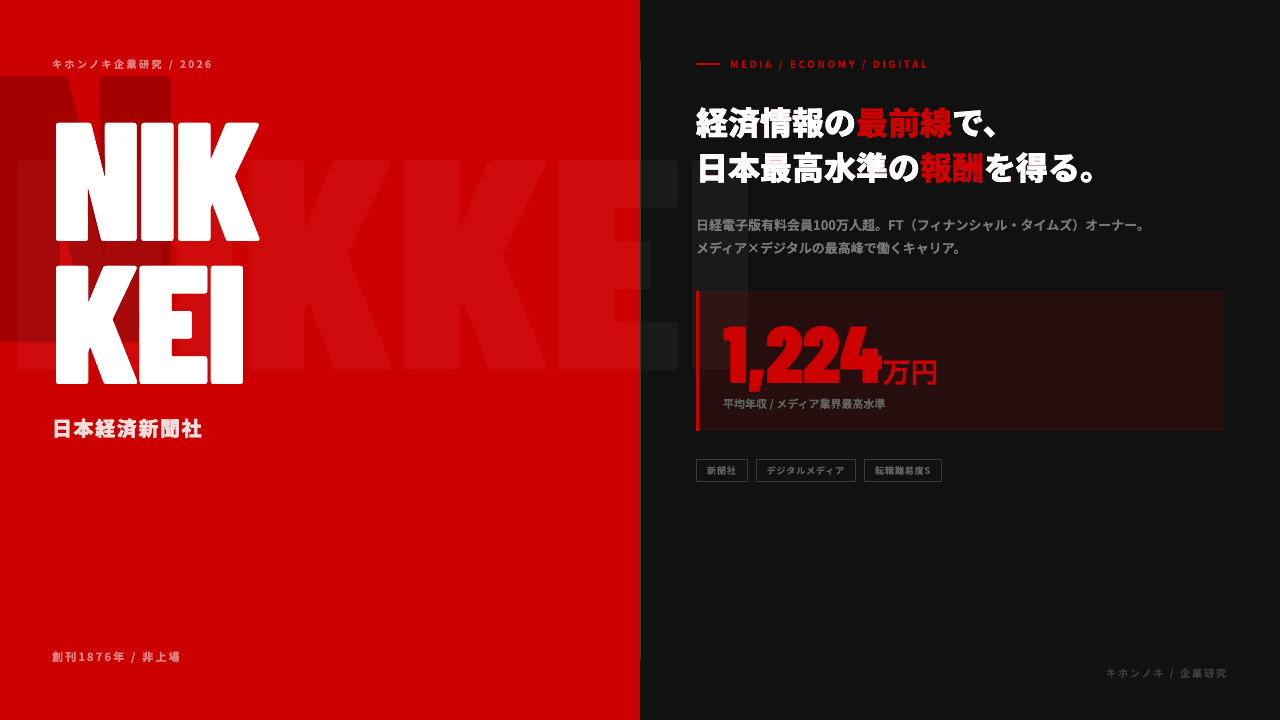 日本経済新聞社ってどんな会社?事業内容・強み・年収・転職難易度を徹底解説