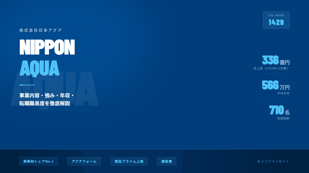 日本アクアってどんな会社?事業内容・強み・年収・転職難易度を徹底解説