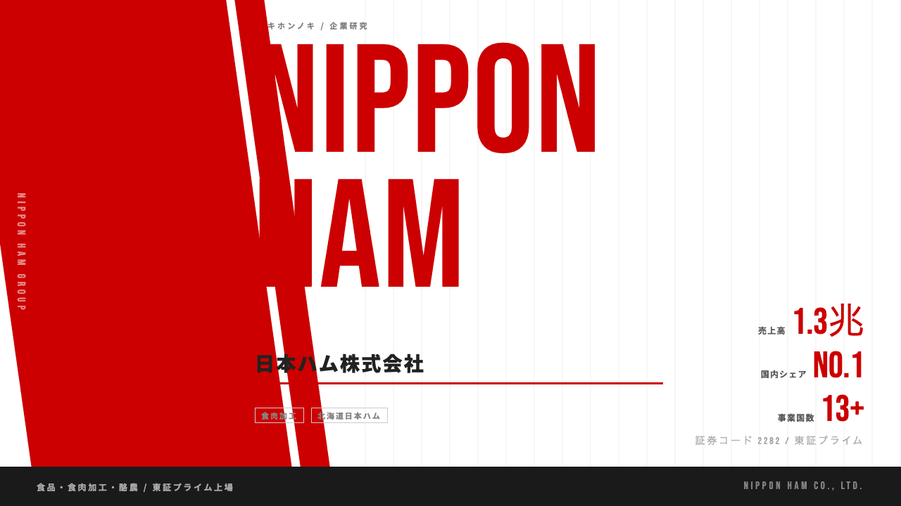 日本ハム株式会社ってどんな会社?事業内容・強み・年収・転職難易度を徹底解説