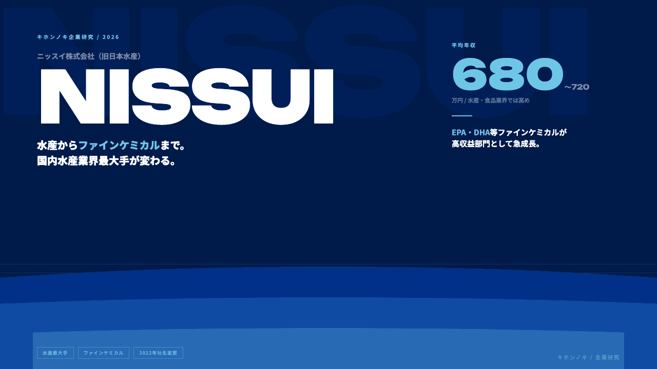 ニッスイ(日本水産)ってどんな会社?事業内容・強み・年収・転職難易度を徹底解説