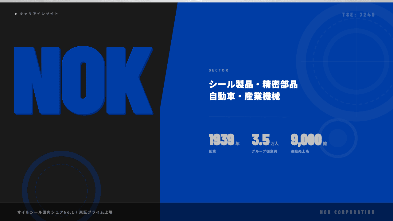 NOK株式会社ってどんな会社?事業内容・強み・年収・転職難易度を徹底解説