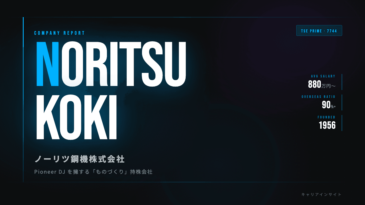 ノーリツ鋼機ってどんな会社?事業内容・強み・年収・転職難易度を徹底解説