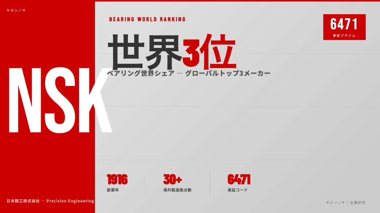 日本精工(NSK)ってどんな会社?事業内容・強み・年収・転職難易度を徹底解説