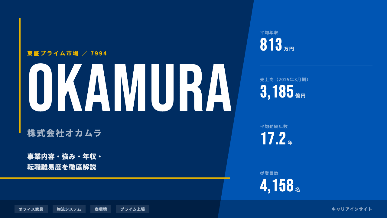 オカムラってどんな会社？事業内容・強み・年収・転職難易度を徹底解説