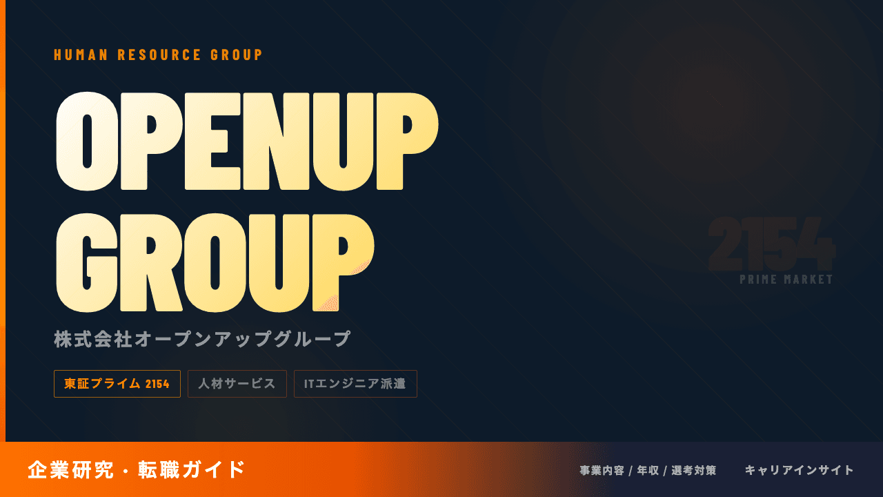 オープンアップグループってどんな会社?事業内容・強み・年収・転職難易度を徹底解説