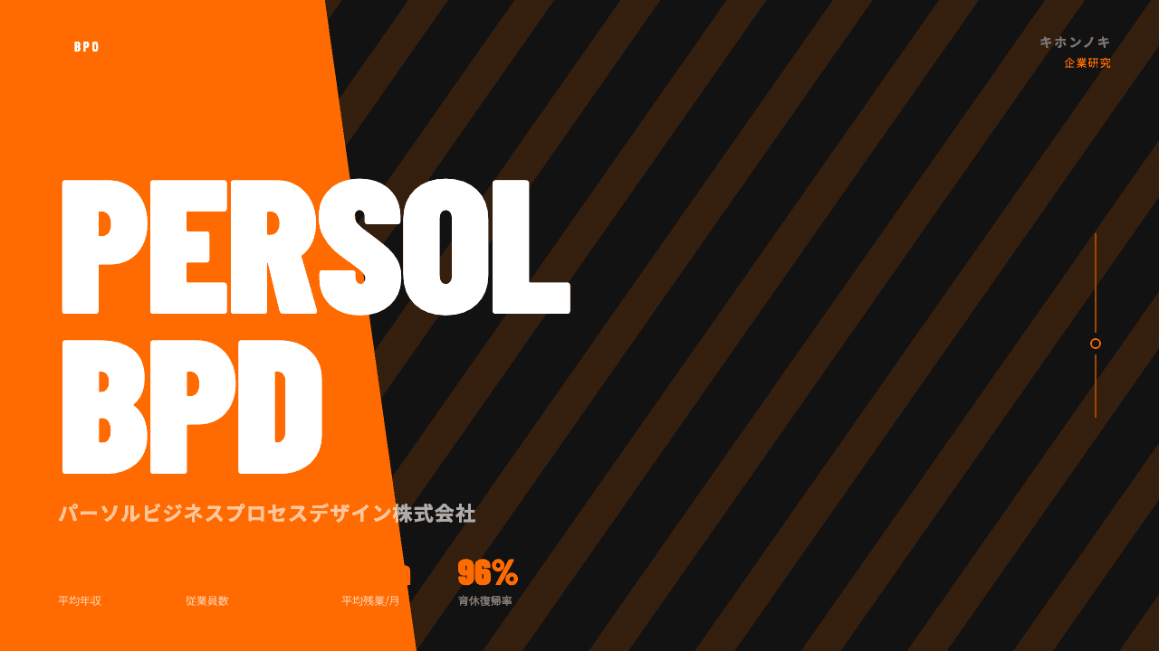 パーソルビジネスプロセスデザインってどんな会社?事業内容・強み・年収・転職難易度を徹底解説