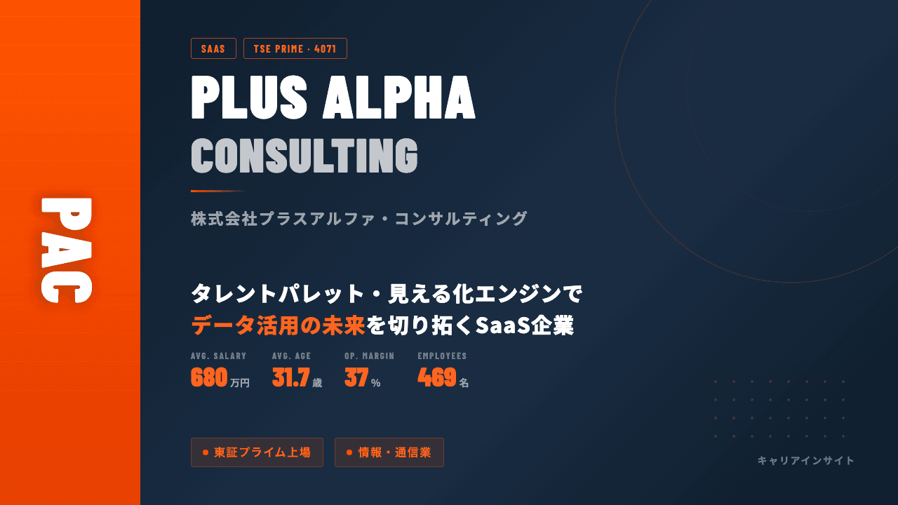 プラスアルファ・コンサルティングってどんな会社?事業内容・強み・年収・転職難易度を徹底解説