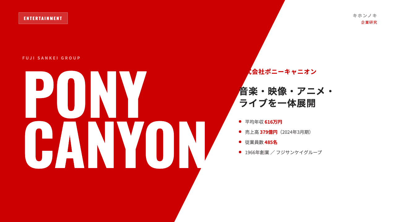 ポニーキャニオンってどんな会社?事業内容・強み・年収・転職難易度を徹底解説