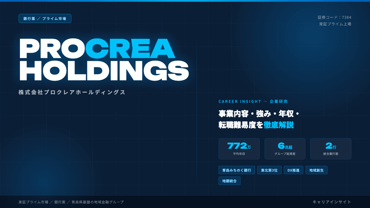 プロクレアホールディングスってどんな会社?事業内容・強み・年収・転職難易度を徹底解説