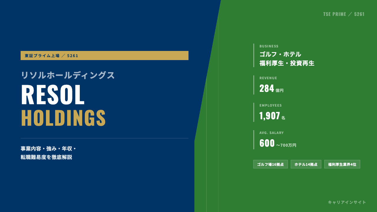 リソルホールディングスってどんな会社？事業内容・強み・年収・転職難易度を徹底解説