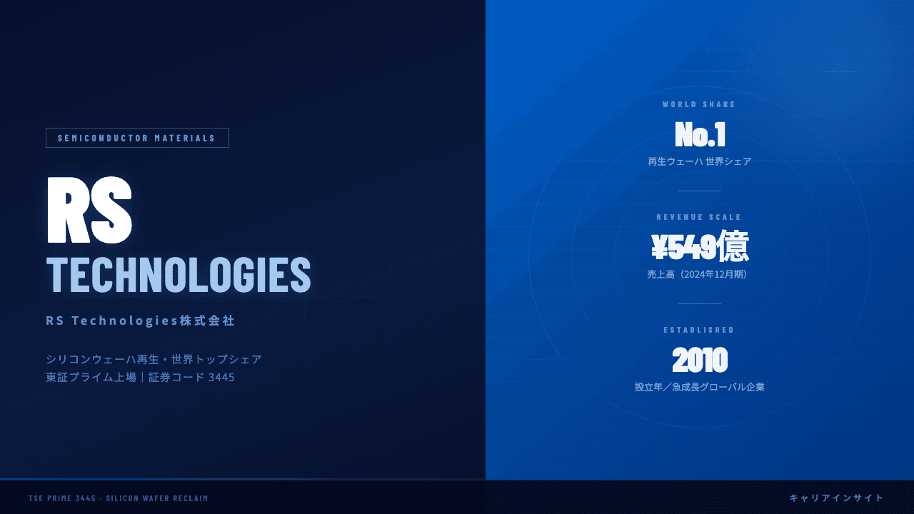 RS Technologiesってどんな会社?事業内容・強み・年収・転職難易度を徹底解説