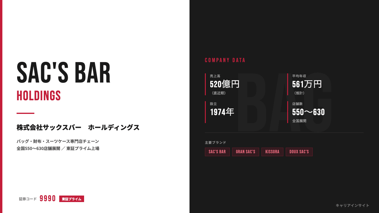 サックスバー　ホールディングスってどんな会社？事業内容・強み・年収・転職難易度を徹底解説