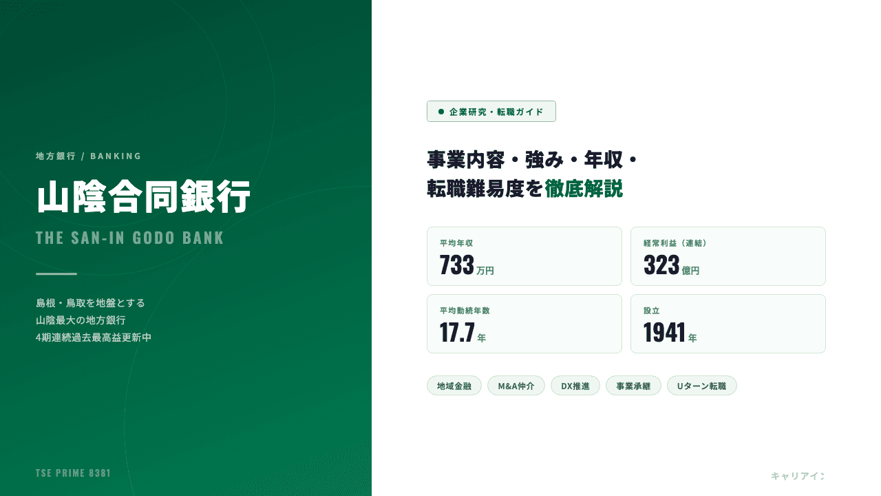 山陰合同銀行ってどんな会社？事業内容・強み・年収・転職難易度を徹底解説