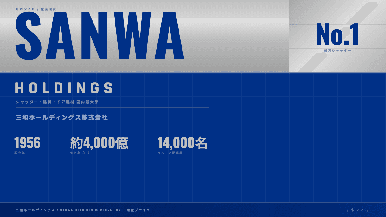 三和ホールディングスってどんな会社?事業内容・強み・年収・転職難易度を徹底解説