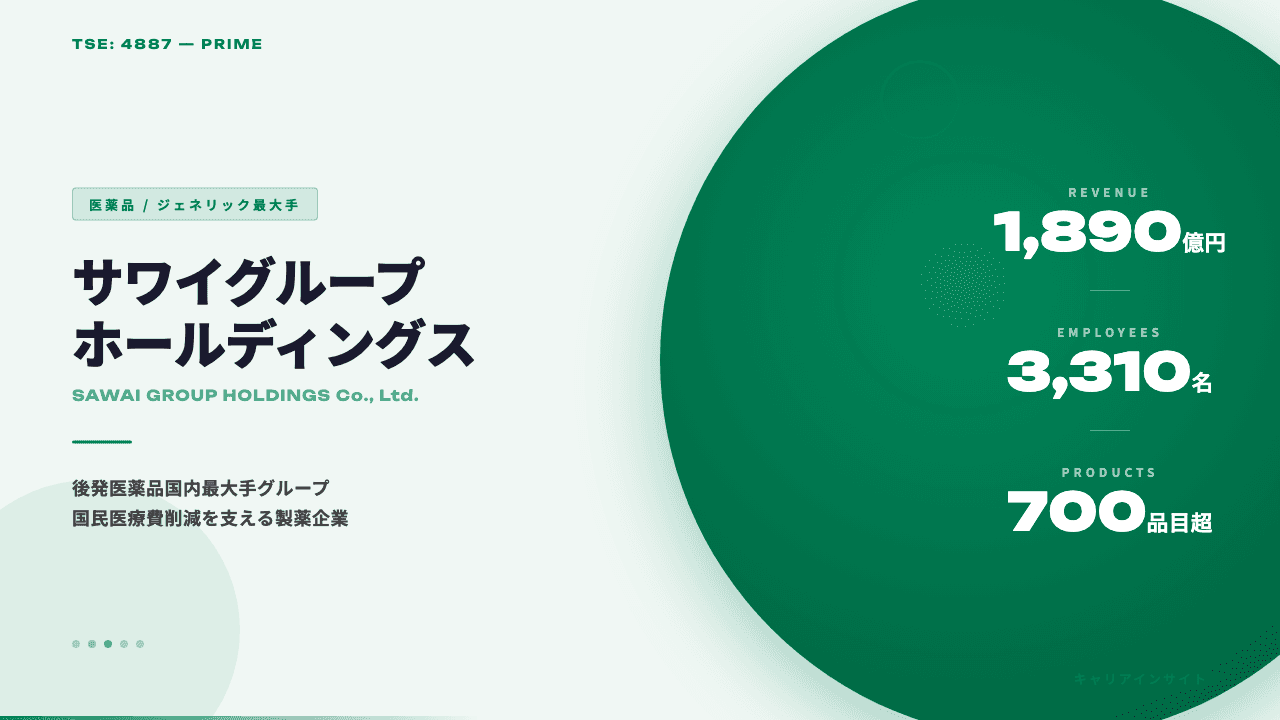 サワイグループホールディングスってどんな会社?事業内容・強み・年収・転職難易度を徹底解説