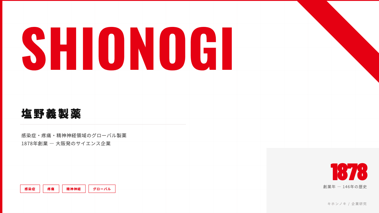 塩野義製薬ってどんな会社?事業内容・強み・年収・転職難易度を徹底解説