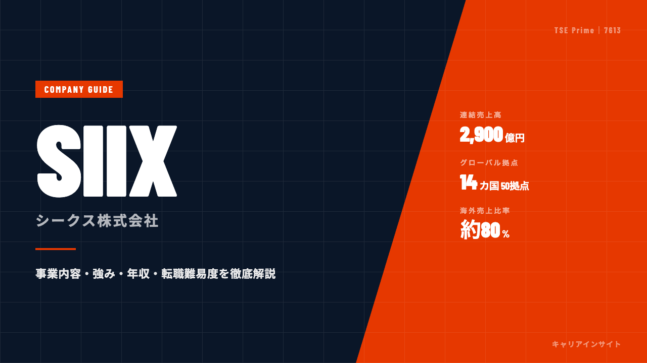 シークス（SIIX）ってどんな会社？事業内容・強み・年収・転職難易度を徹底解説