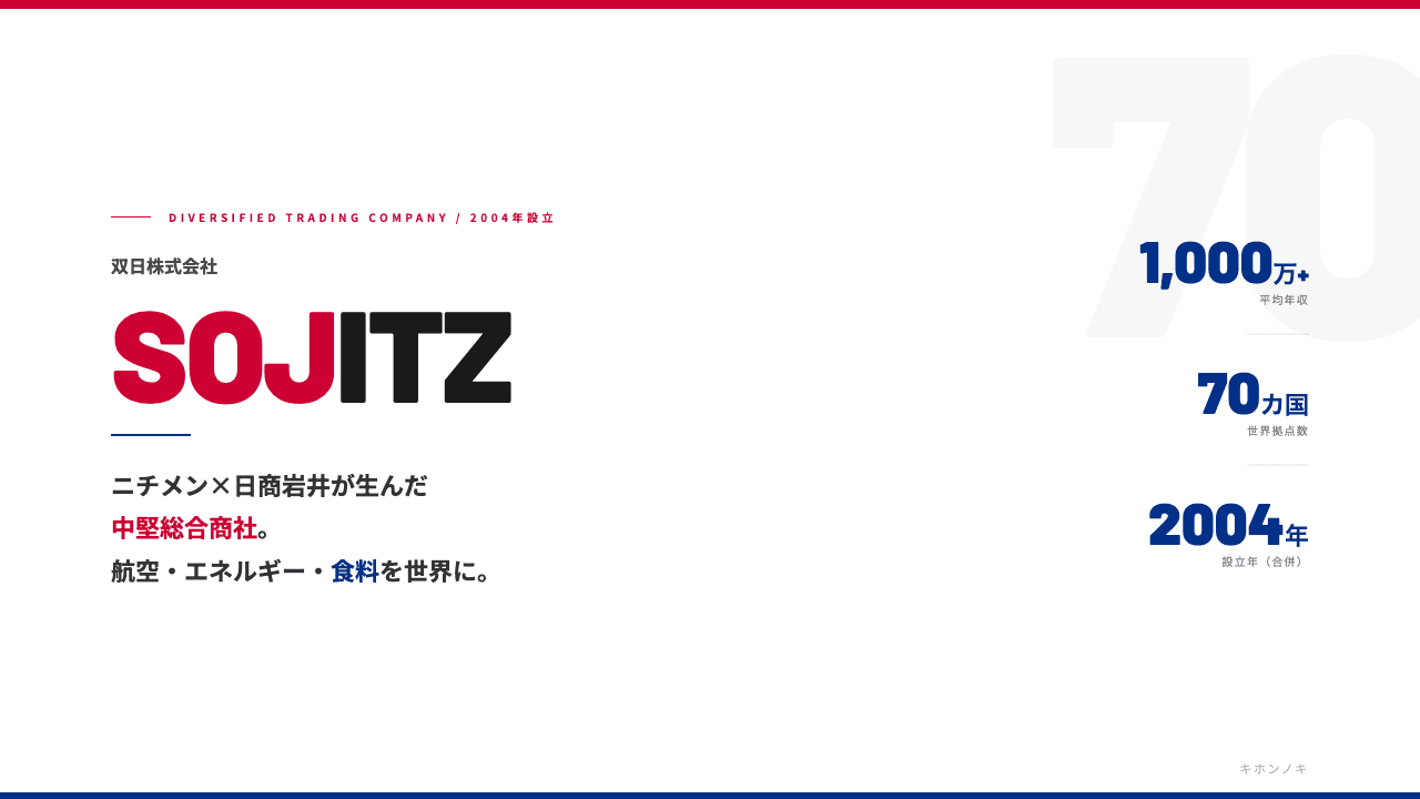 双日ってどんな会社?事業内容・強み・年収・転職難易度を徹底解説