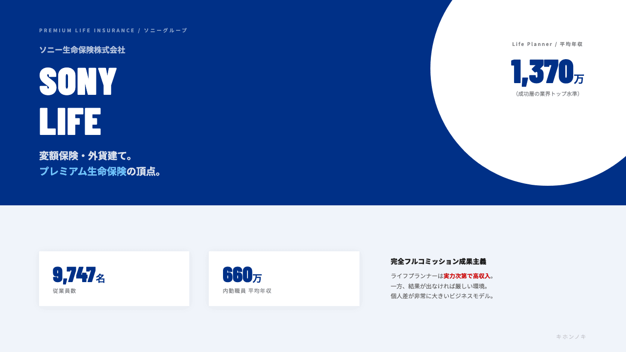 ソニー生命保険ってどんな会社?事業内容・強み・年収・転職難易度を徹底解説