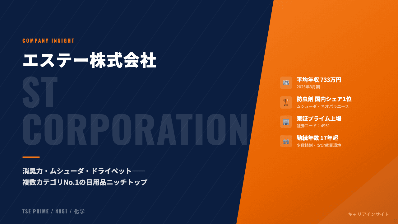 エステーってどんな会社？事業内容・強み・年収・転職難易度を徹底解説