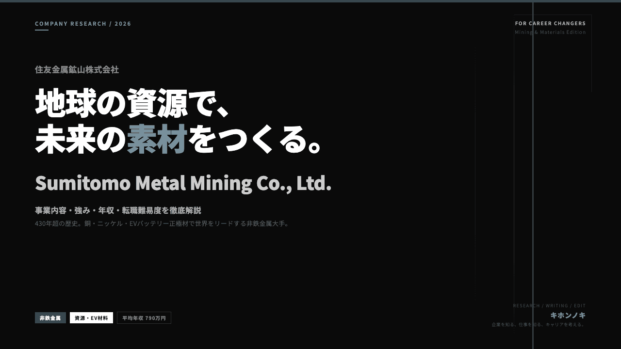 住友金属鉱山ってどんな会社?事業内容・強み・年収・転職難易度を徹底解説