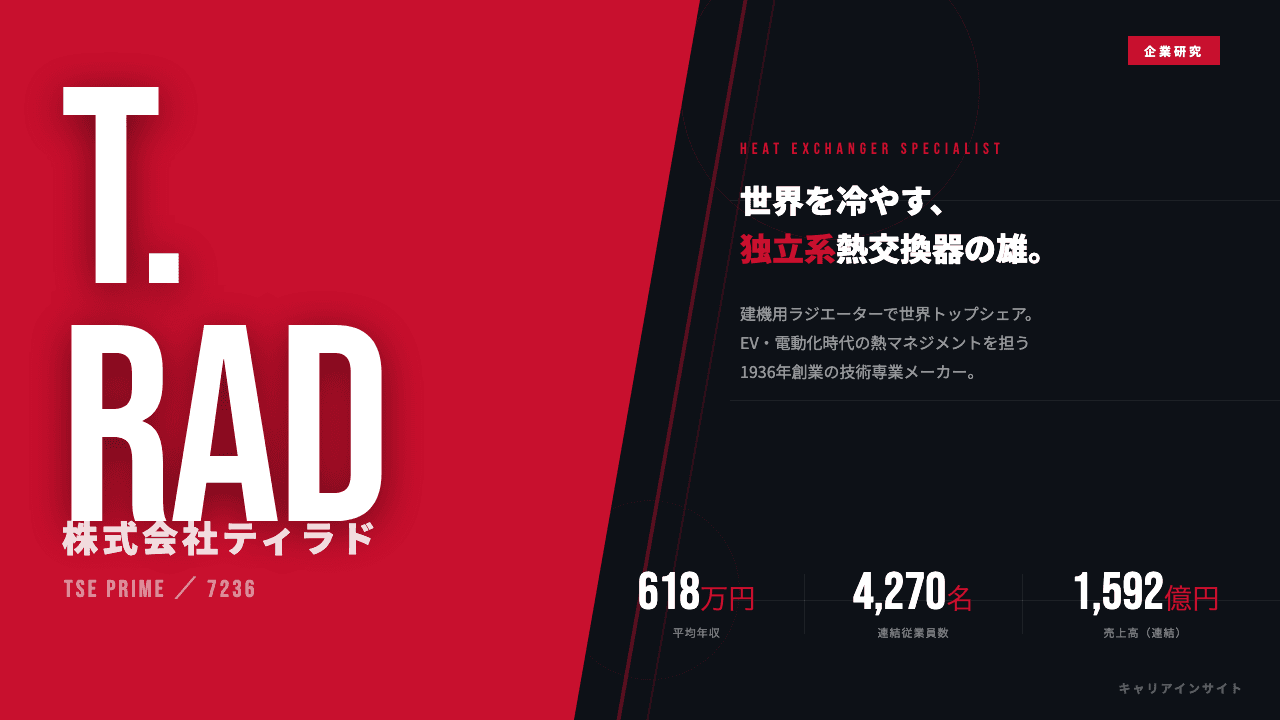ティラドってどんな会社?事業内容・強み・年収・転職難易度を徹底解説
