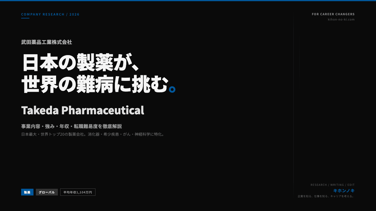 武田薬品工業ってどんな会社?事業内容・強み・年収・転職難易度を徹底解説