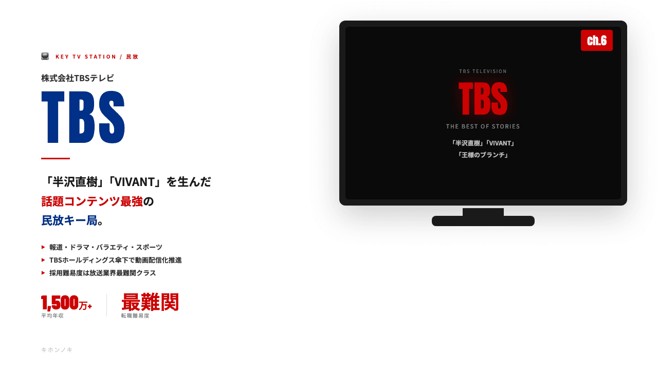 TBSテレビってどんな会社?事業内容・強み・年収・転職難易度を徹底解説