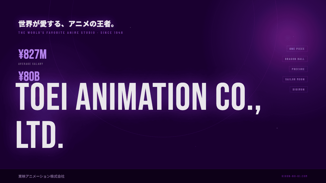 東映アニメーションってどんな会社?事業内容・強み・年収・転職難易度を徹底解説
