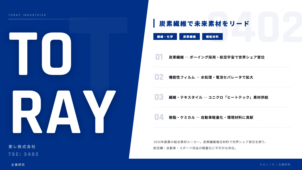 東レ株式会社ってどんな会社?事業内容・強み・年収・転職難易度を徹底解説