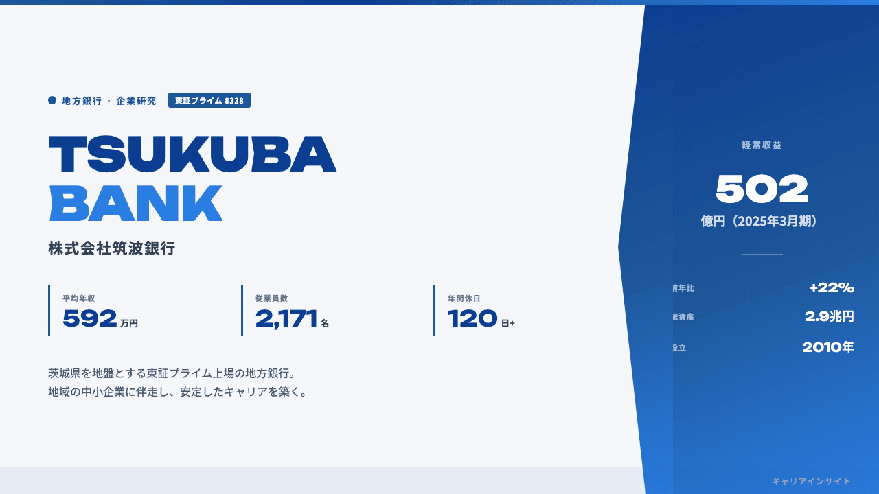 筑波銀行ってどんな会社?事業内容・強み・年収・転職難易度を徹底解説