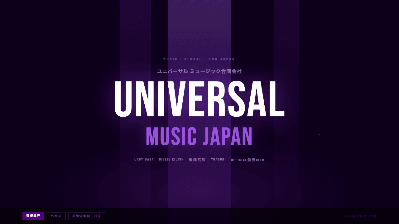 ユニバーサル ミュージック ジャパンってどんな会社?事業内容・強み・年収・転職難易度を徹底解説