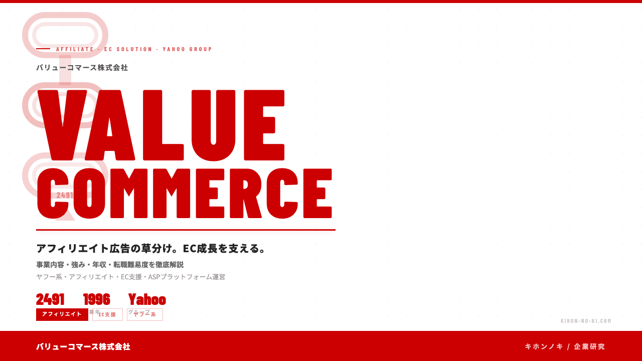 株式会社バリューコマースってどんな会社?事業内容・強み・年収・転職難易度を徹底解説