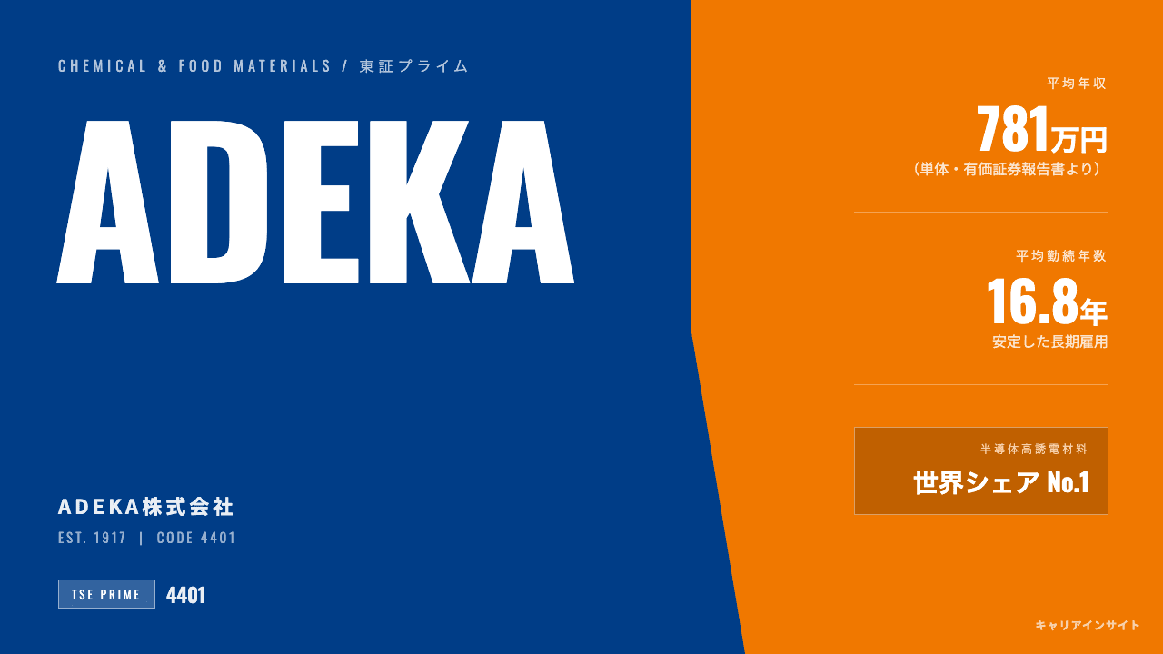 ADEKAってどんな会社?事業内容・強み・年収・転職難易度を徹底解説