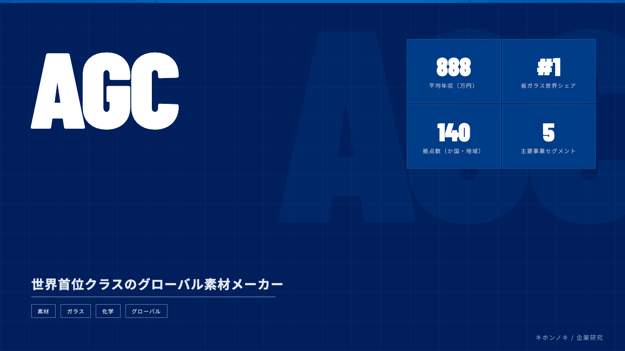AGC(旭硝子)ってどんな会社?事業内容・強み・年収・転職難易度を徹底解説