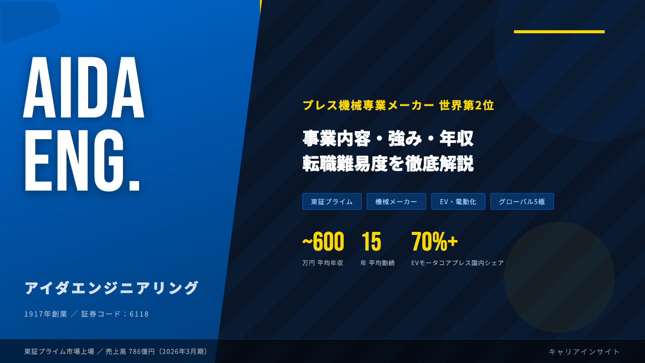 アイダエンジニアリングってどんな会社?事業内容・強み・年収・転職難易度を徹底解説