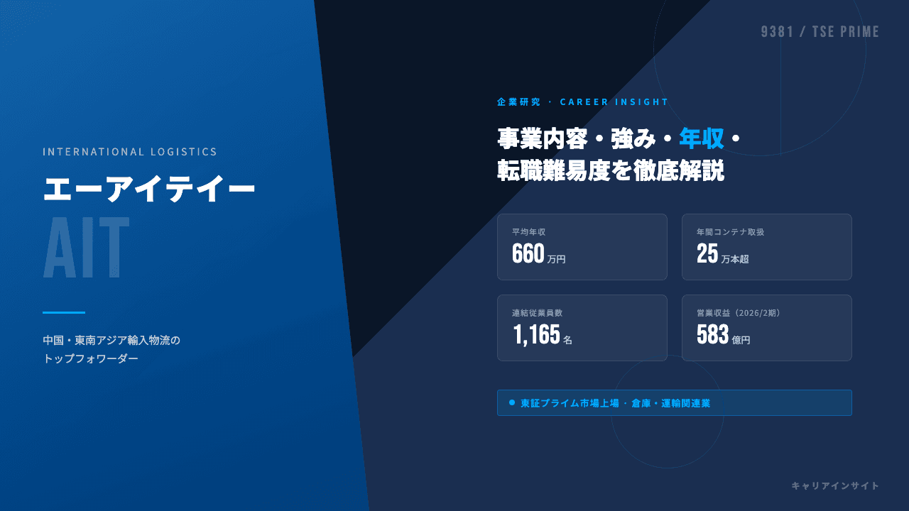 エーアイテイーってどんな会社?事業内容・強み・年収・転職難易度を徹底解説