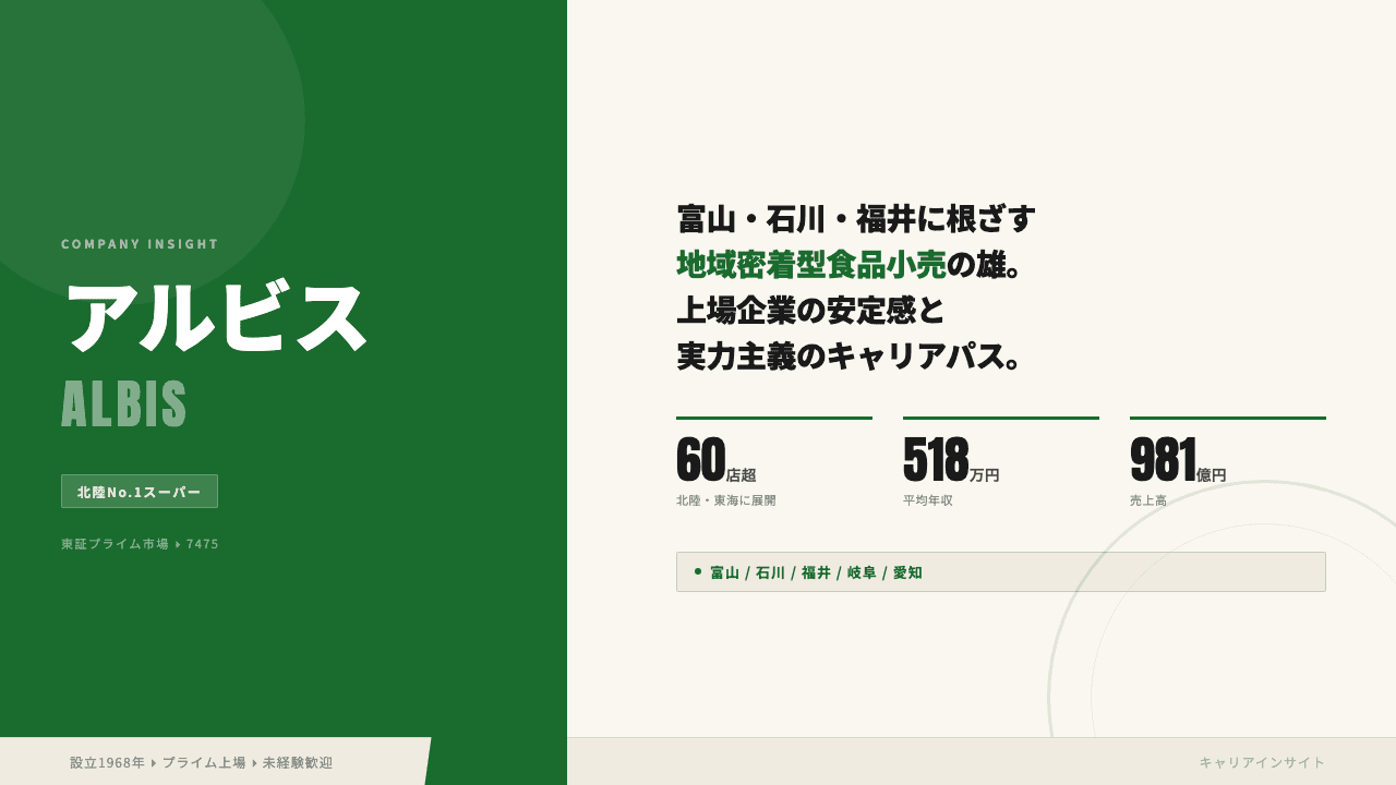 アルビスってどんな会社?事業内容・強み・年収・転職難易度を徹底解説