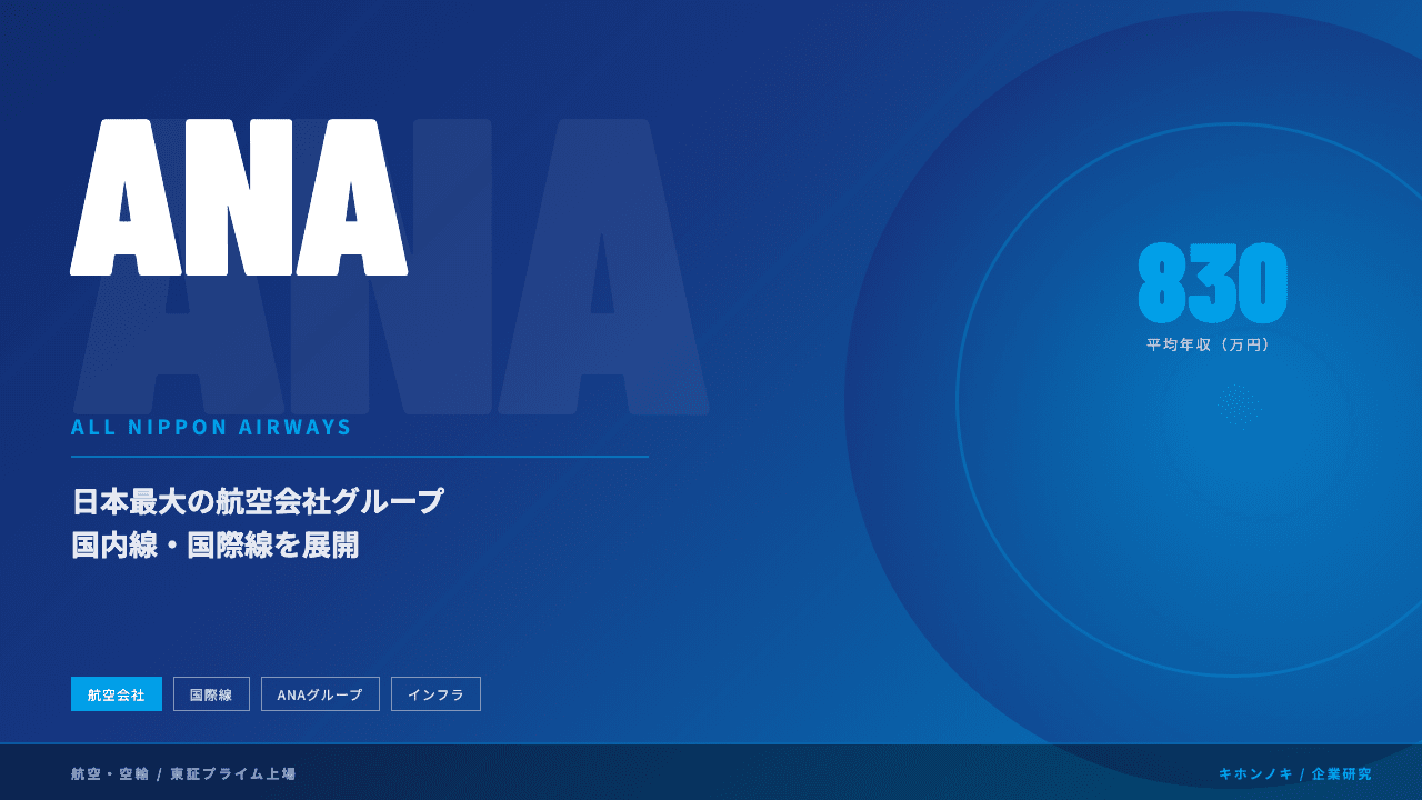 全日本空輸(ANA)ってどんな会社?事業内容・強み・年収・転職難易度を徹底解説