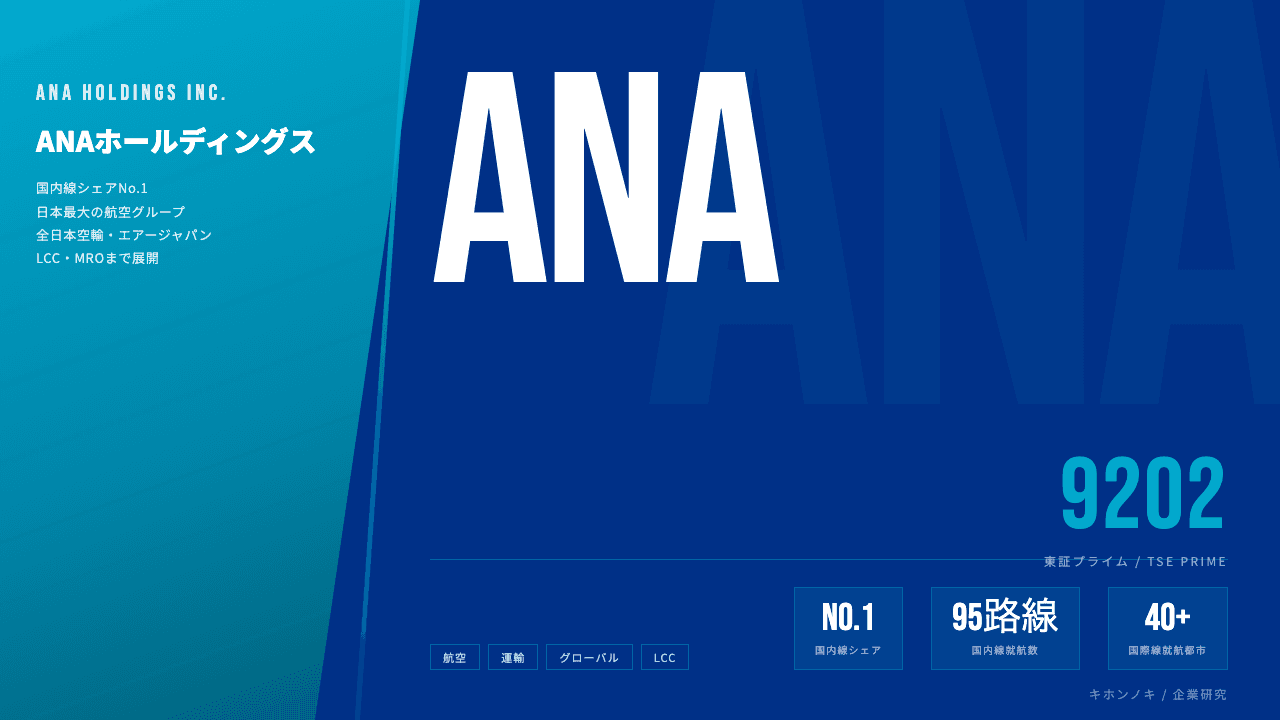ANAホールディングスってどんな会社?事業内容・強み・年収・転職難易度を徹底解説