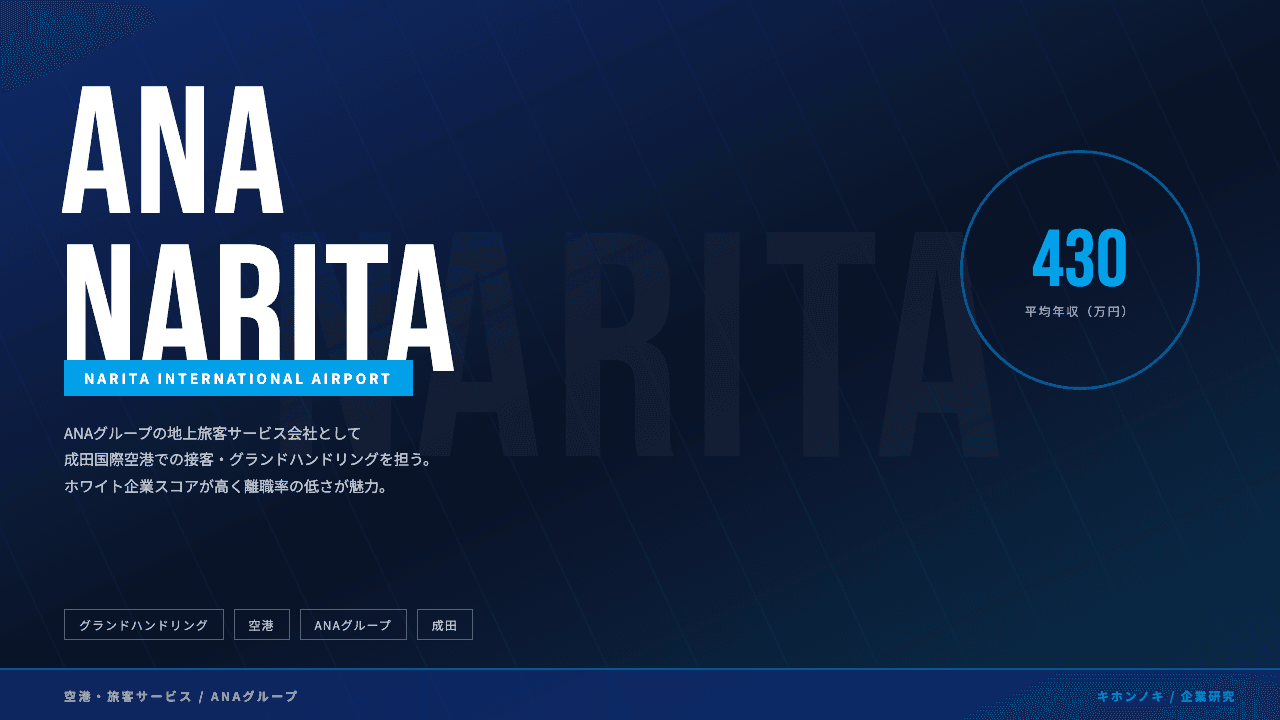 ANA成田エアポートサービスってどんな会社?事業内容・強み・年収・転職難易度を徹底解説
