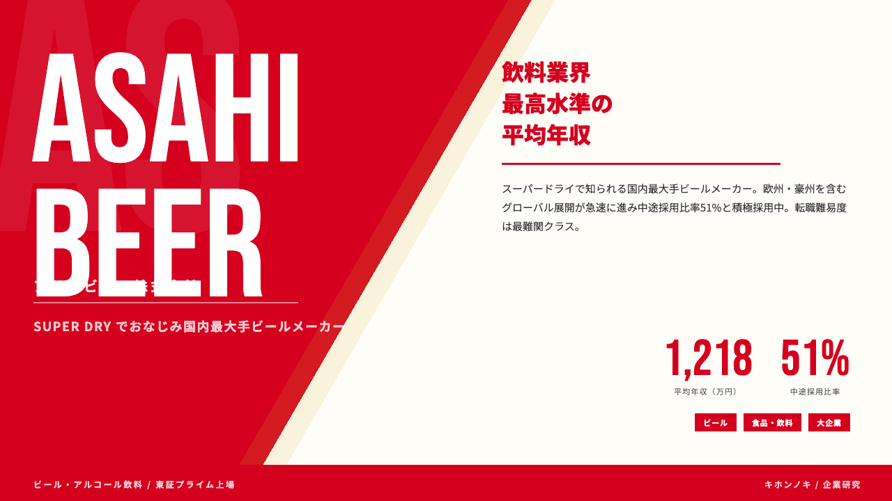 アサヒビール株式会社ってどんな会社?事業内容・強み・年収・転職難易度を徹底解説