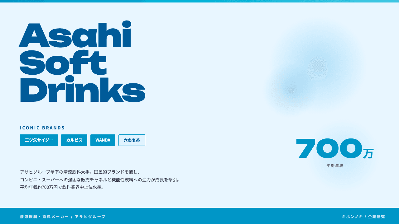 アサヒ飲料ってどんな会社?事業内容・強み・年収・転職難易度を徹底解説