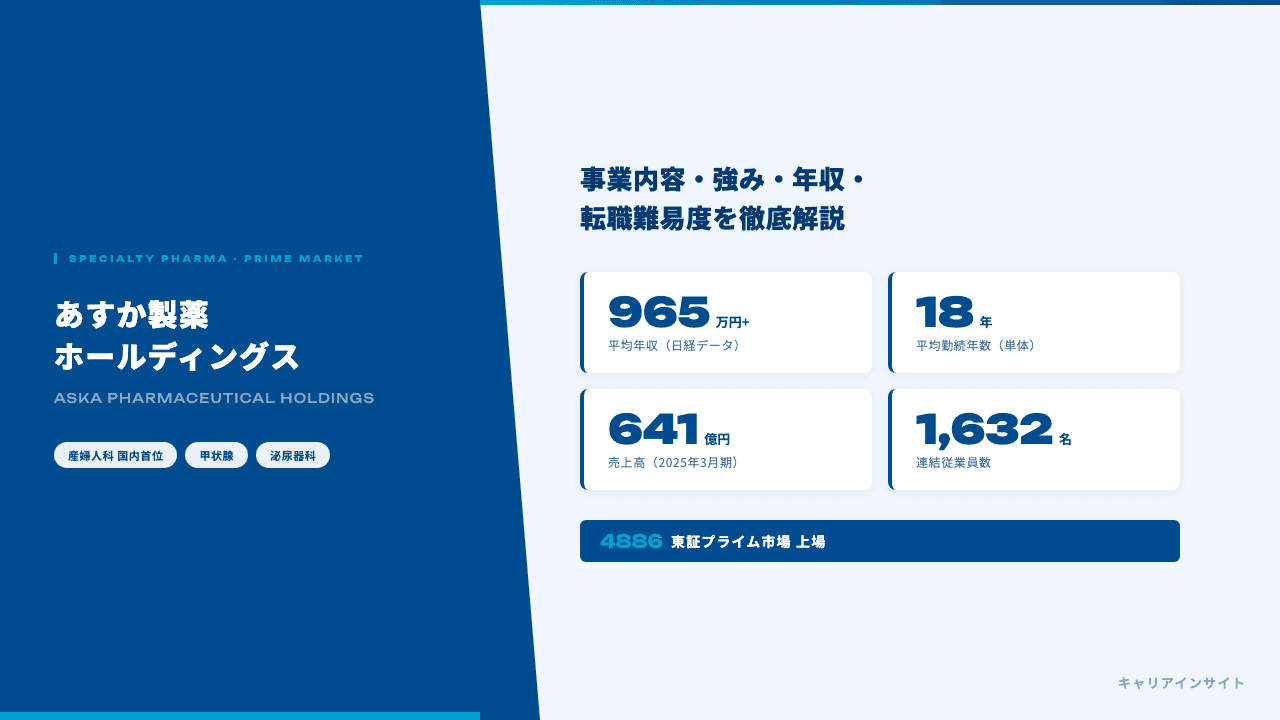 あすか製薬ホールディングスってどんな会社?事業内容・強み・年収・転職難易度を徹底解説