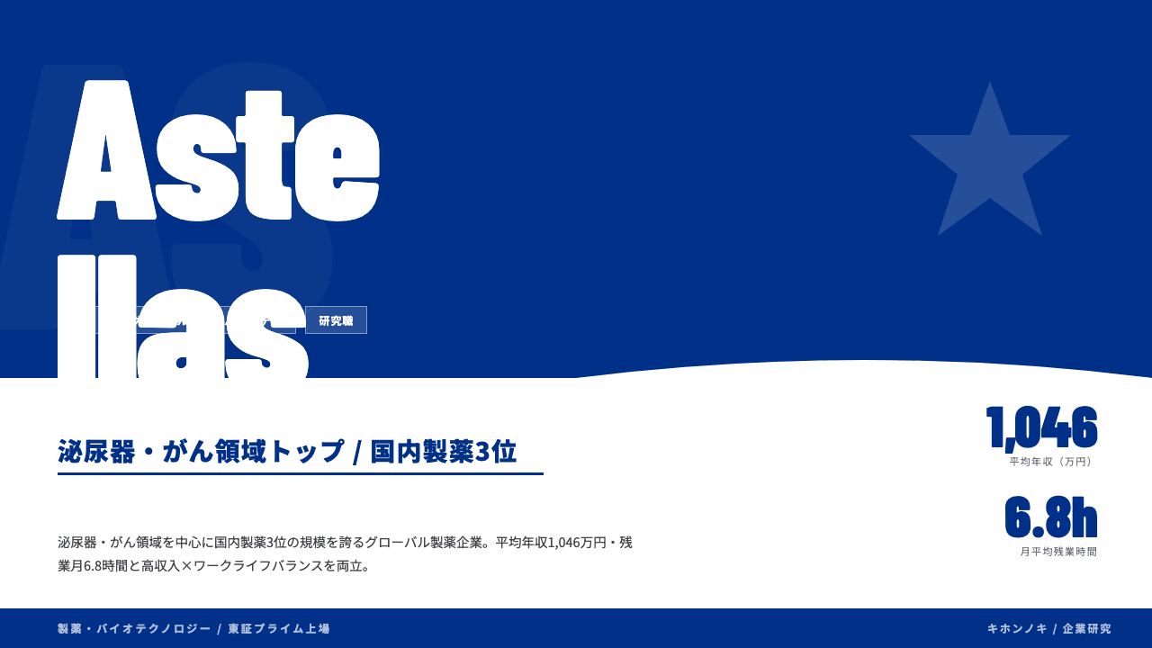 アステラス製薬ってどんな会社?事業内容・強み・年収・転職難易度を徹底解説